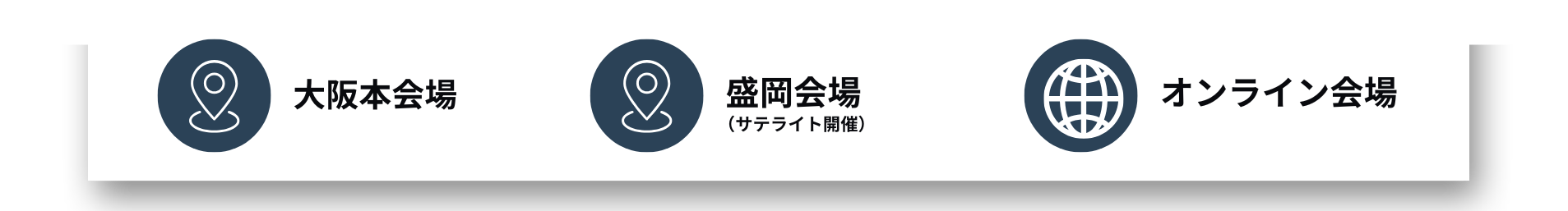 ホワイトニングサミット2025